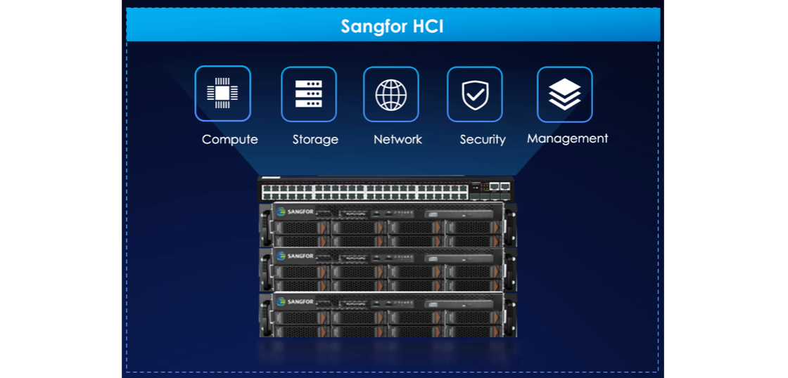 sangfor hci